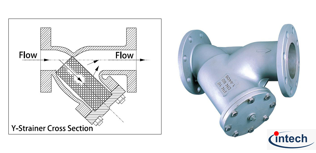 Intechvalve Y strainer main