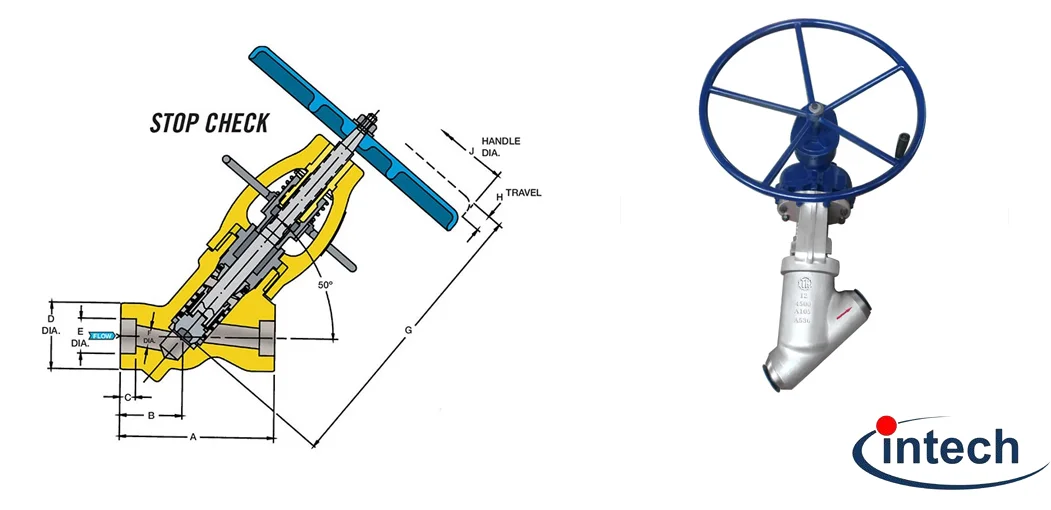 Intechvalve Y stop check valve pressure seal main